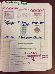 No Prep Print Go Interactive Math Notebook Activities For Helping Students Understand How To Recogni Math Interactive Notebook Math Notebooks Functions Math