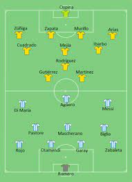 Brasil, perú, colombia y ecuador son los primeros clasificados. 2015 Copa America Knockout Stage Wikipedia