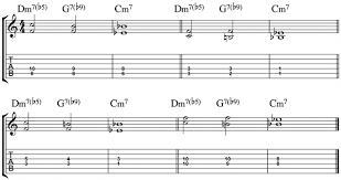 Improve Your Jazz Guitar Sight Reading Skills With These Fun
