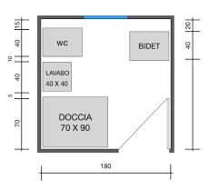 Come Arredare Un Bagno Quadrato Di Qualsiasi Dimensione Guida Bagni Quadrati Bagni Quadrati Piccoli Bagno