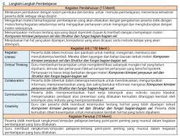 Check spelling or type a new query. Rpp 1 Lembar Biologi Kelas 11 Sma Ma Antapedia Com