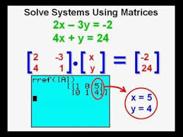 Using Matrices To Solve Systems Of Equations On The Graphing Calculator Teaching Algebra College Algebra School Algebra