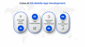 Android vs iOS App Development: What to Choose for Your App?