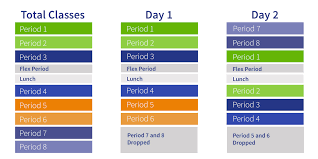 Our trainees are exposed to the full spectrum of vascular surgery clinical patient care at five sites Different Types Of Flexible Schedules For Schools Enriching Students