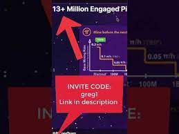 Best games for 2021 to get free crypto. Free Crypto Mining Apps Cryptocurrency For Beginners Bitcoin More 2021 Ios Android Crypto Clubhouse