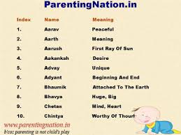 Pin On Unique Baby Boy Names With Meaning