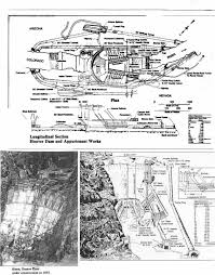 Hoover Dam Design Diagram Hoover Dam Dam Lake Mead