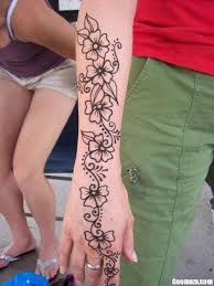 I Want To Get Henna Next Summer Flowers On Arm And Hand Henna Tattoo Designs Flower Henna Henna Arm