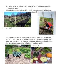 I will start a community garden is intentional and powerful. Community Garden Christ Church New Mill