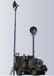 Integrated communication system ics) provides reliable, secured and rapid communication equivalence to any modern navies. Military Communication Systems Aselsan