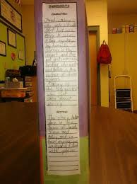 Cereal Box Book Report Cereal Box Book Report Book Report Templates Book Report