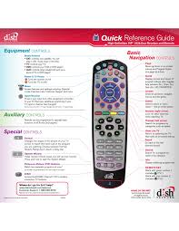 Comparison guides partner with us dish deals hopper dvr dish anywhere blog resources. Dish Network Guide Is Zoomed