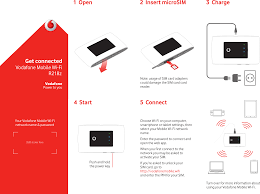 Remove the default sim card of the device. R218z Vodafone Mobile Wifi User Manual Mobile Wi Fi Qsg R218z En Master 1 0125 Zte