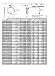Metric Retaining Ring Chart Bsp Thread Chart In Inches Bsp