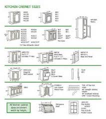 Modern Kitchen Cabinet Sizes Chart Creative Idea