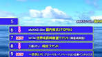 2025年10月 NISA人気投信ランキングTOP10