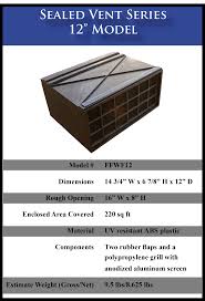 Flood flaps fema compliant flood vents great way to help home owners lower flood insurance premiums or help communities increase their csr.pic.twitter.com/jaeq0vqz8y. Flood Openings In Basement Walls Can Save On Insurance Costs