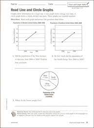 Learn grade 3 social studies scott foresman history with free interactive flashcards. Scott Foresman Social Studies Grade 5 Student Workbook The United States Classroom Resource Center