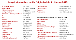 To be included in our list of the best of netflix shows, titles must be fresh (60% or higher) and. Liste Film Netflix 2020 News Film 2020