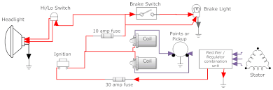 Wiring diagram on motorcycle ( paano mag wiring ng motor honda ,kawasaki ,suzuki, yamaha). How To Wire Your Motorcycle Or Rat Bike Basic Wiring Diagrams