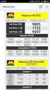 4ddraw Com Just Public You Can Come Here And See More Results Wish You Have Luck