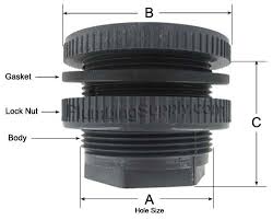 Our industrial pvc pipe and fittings are manufactured in both inch and metric industry standards and conform to all relevant british and din specifications. Pvc And Abs Bulkhead Fittings Aka Tank Fittingss