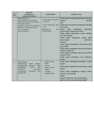 Contoh kisi kisi soal hots sd kelas 5 semester 1. Contoh Kartu Soal Hots Sd Kelas 6 Contoh Soal Terbaru