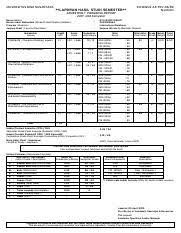 Check spelling or type a new query. Transkrip Nilai Semester 1 Pdf Universitas Bina Nusantara Laporan Hasil Studi Semester Fm Binus Aa Fev 46 R0 U09cfz8a Semesterly Progress Report 2016 Course Hero