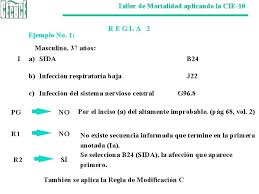 Easily share your publications and get them in front of issuu's. Taller De Mortalidad Aplicando La Cie10 Taller De