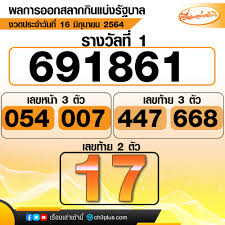 ตรวจหวยฮานอย งวดประจำวันที่ 15 มิถุนายน 2564. Jgd0zf2zfq6zum