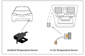 P0073 Outside Air Temperature Sensor High Input