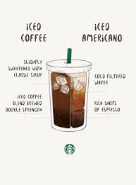 Check spelling or type a new query. How To Make An Americano With An Espresso Machine Arxiusarquitectura