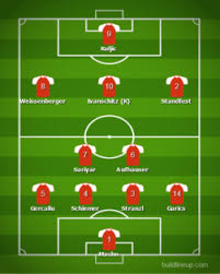England vs scotland ⏱ 8pm bst (3pm et). Video Vor 14 Jahren Osterreich Muss Sich Gegen England Geschlagen Geben 12termann