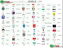 Until 2006 get was a part of upc broadband. Logo Quiz Norge 2018 Quiz