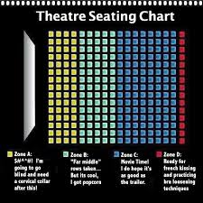 Where Do You Sit Funnies Games Film Tips Funny