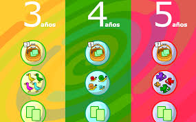 Juegos interactivos on line preescolar / actividades interactivas preescolar : Matematico Division Descongelar Descongelar Descongelar Heladas Juegos Interactivos De Matematicas Para Ninos Emprender Rey Lear Solidaridad