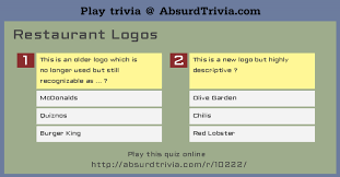 When it comes to presenting that meal, most people just want their food without dealing with any kind of fanfare that complicates everything. Trivia Quiz Restaurant Logos