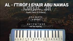 Not angka recorder dan lirik lagu aisyah istri rasulullah. Not Pianika I Al I Tiraf Abu Nawas Youtube