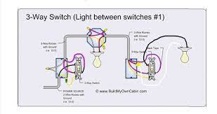 In this method the hot is extended over to the dead end 3way's common instead of the switch leg. Light At Dead End 3 Way Electrician Talk