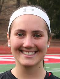 2019 Women's Lacrosse Roster