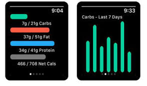 See more ideas about fitness tracker app, fitness tracker, fitness watch tracker. 5 Must See Keto Apps For Apple Watch