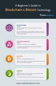 A Beginner S Guide To Bitcoin And Blockchain Technology Blockchain Beginners Guide Blockchain Technology