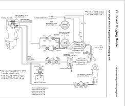 In pdf or jpg files. Yamaha Outboard Wiring Wiring Diagram B69 Flower