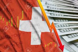 Switzerland Flag And Chart Falling Us Dollar Position With A
