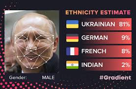Prilozhenie Gradient Kto Ty Po Nacionalnosti Kak Vyglyadyat Politiki Foto