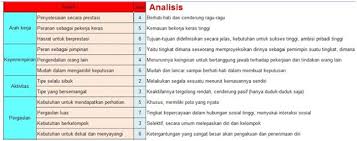 Check spelling or type a new query. Psikotes Papikostick Software Psikotes