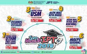 Uitm Johor Photos Facebook