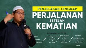Hal tersebutlah yang dapat menunjukkan jika roh orang meninggal bisa saja dipertemukan dengan mereka yang masih hidup di dalam mimpi hal tersebut diyakini sebagai tanda roh orang meninggal sedang berada di dekat anda, mereka ingin menghibur atau melihat keberadaan orang terdekatnya. Perjalanan Roh Yang Baru Meninggal Ustadz Dr Abdullah Roy M A Youtube