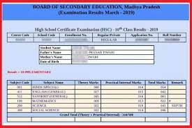 The madhya pradesh board of secondary education (mpbse) will release the result of class 10 board exam results today at 4 pm. Mp Board 10th Result 2021 Declared Download Link Mpbse Hsc Here