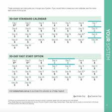 30 Day Calendar Isagenix Day 30 Day